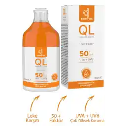 ضدآفتاب صورت Quality Life Ql 50 Spf Factor Anti-Lemish 110 ml آب پایه برای پوست های خشک - چرب - مختلط