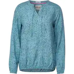 IP address 104.28.207.218 is blocked